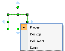 Kształty schematu blokowego z menu rozwijanym prawym przyciskiem myszy