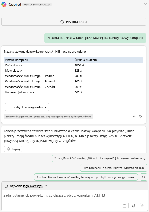 W okienku Copilot w programie Excel jest wyświetlana tabela przestawna w odpowiedzi na prośbę o „Średni budżet w tabeli przestawnej dla każdej nazwy kampanii”.