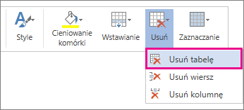 Obraz części menu podręcznego, które otwiera się po zaznaczeniu zawartości komórki tabeli w aplikacji Word Web App, z wyróżnioną opcją Usuń tabelę.