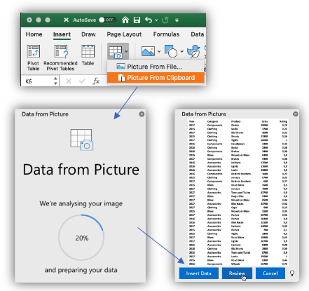 Zrzut ekranu przedstawiający przycisk Dane z obrazu i okienko boczne z wyświetlonym postępem analizowania obrazu, a następnie podglądem danych do wstawienia.
