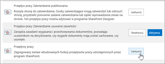 Funkcje zbioru witryn umożliwiające przepływy pracy