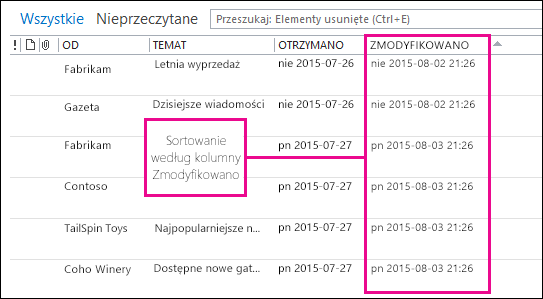 Odzyskiwanie Elementów Usuniętych W Programie Outlook Dla Systemu Windows Pomoc Techniczna 3048