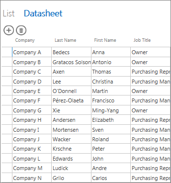 Dane tabeli wyświetlone w widoku arkusza danych