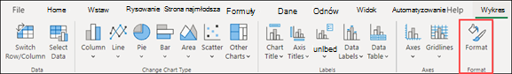 Excel dla sieci web Format wykresu
