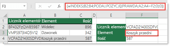 Jeśli korzystasz z funkcji INDEKS/PODAJ.POZYCJĘ do wyszukania wartości mającej więcej niż 255 znaków, konieczne jest wprowadzenie formuły tablicowej.  Komórka F3 zawiera formułę =INDEKS(B2:B4;PODAJ.POZYCJĘ(PRAWDA;A2:A4=F2;0);0), którą należy wprowadzić, naciskając klawisze Ctrl+Shift+Enter