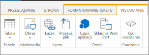 Wstążka Wstawianie na stronie typu wiki