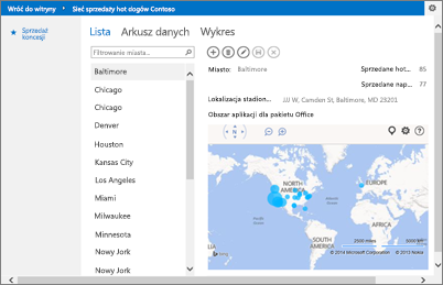 Aplikacja dla pakietu Office Mapy Bing w aplikacji programu Access