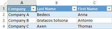 Excel spreadsheet displaying three records of data across three columns