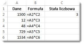 Dane w kolumnie A, formuły w kolumnie B i liczba 3 w komórce C2