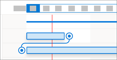 Mały ogólny zrzut ekranu widoku osi czasu w aplikacji Project dla sieci Web