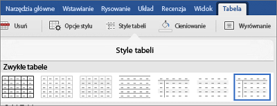 Style tabeli