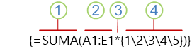 Składnia formuły tablicowej ze stałą tablicową