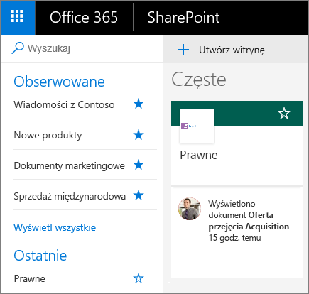 Zrzut ekranu przedstawiający stronę główną trybu nowoczesnego programu SharePoint.