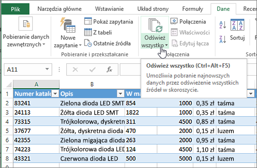 Arkusz kalkulacyjny programu Excel z zaimportowaną listą i wyróżnionym przyciskiem Odśwież wszystko.