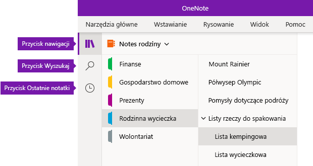 Pasek nawigacyjny w programie OneNote dla systemu Windows 10