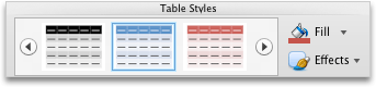 Karta Tabele w programie PowerPoint, grupa Style tabeli
