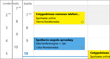 Kalendarz z 3 strefami czasowymi po lewej stronie i spotkaniami po prawej