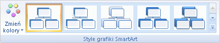 Pasek narzędzi grafiki SmartArt — hierarchia