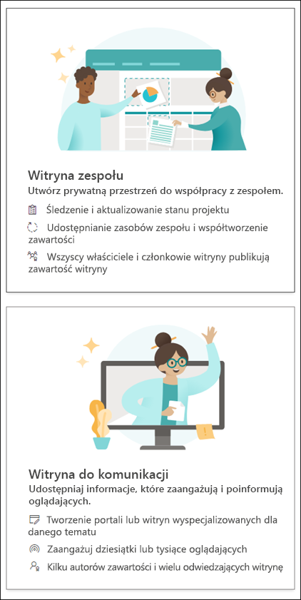 Zrzut ekranu przedstawiający dwie opcje witryny programu SharePoint.