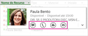 Cartão de contato do Lync no Project 2013