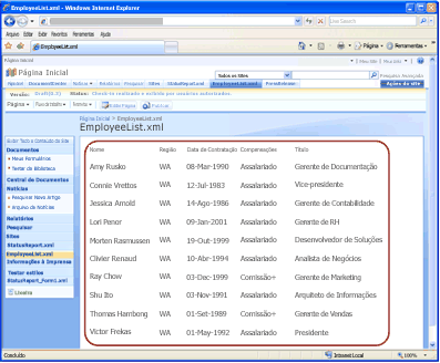 Exemplo de lista de funcionários XML convertida em uma página da Web no Office SharePoint Server 2007
