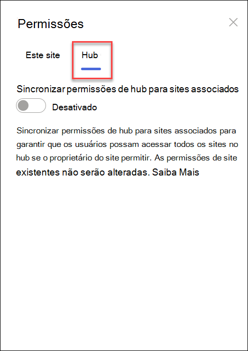 captura de ecrã a mostrar a ativação das permissões do hub de sincronização