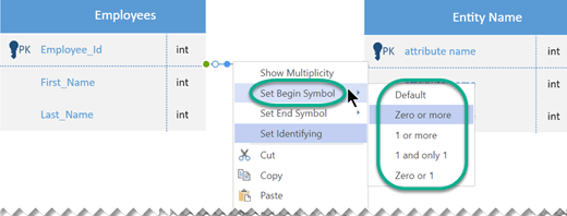 Clique com o botão direito do mouse na linha Relação, selecione Definir Símbolo de Início e selecione uma configuração de cardinalidade na lista.