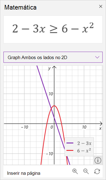 captura de tela do assistente de matemática gerado grafos da desigualdade 2 menos 3 x é maior ou igual a 6 menos x ao quadrado. O primeiro em roxo e o último em vermelho.
