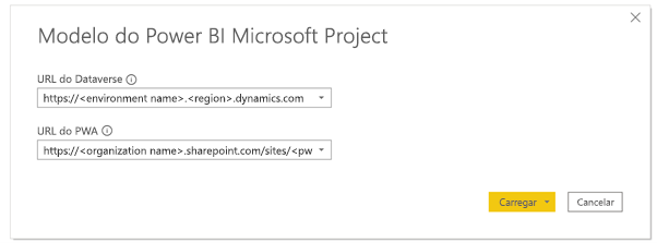 Modelo Microsoft Project Power BI