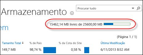 Gerenciar o seu OneDrive para armazenamento corporativo ou escolar -  Suporte da Microsoft