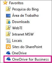 Pasta do OneDrive for Business