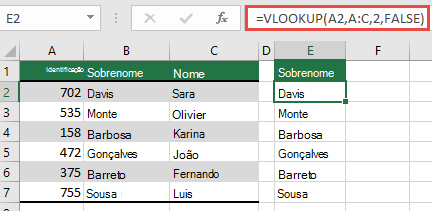Use o VLOOKUP tradicional com uma única referência lookup_value: =VLOOKUP(A2,A:C,32,FALSE). Esta fórmula não retornará uma matriz dinâmica, mas pode ser usada com tabelas do Excel.
