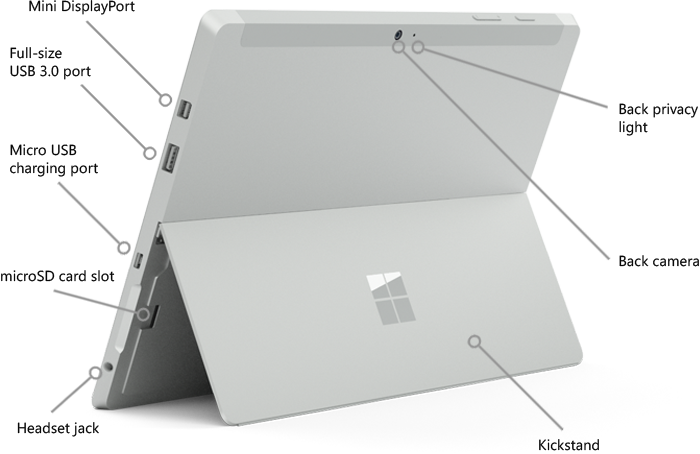 Recursos no Surface 3, mostrados na parte de trás