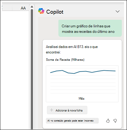 O painel Copilot mostrando um prompt de "Criar um gráfico de linhas mostrando a receita ao longo do último ano" seguido por um gráfico de linhas gerado mostrando receita.