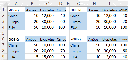 Exemplo de fontes de dados para consolidação do relatório de tabela dinâmica