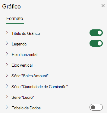 Excel para a Web Painel gráfico