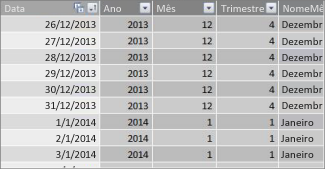 Tabela de data com datas contíguas