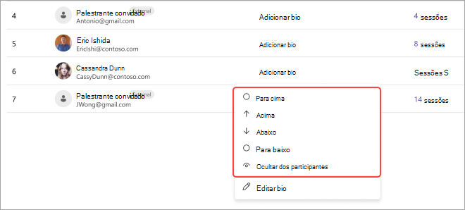 Uma captura de ecrã da reunião do Teams a mostrar a lista de participantes e as opções para ajustar as respetivas posições: superior, cima, baixo, inferior ou ocultar.