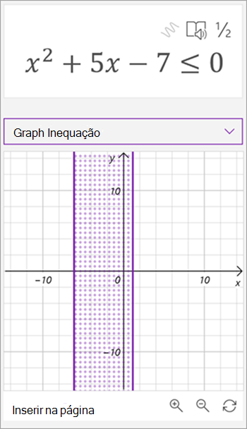 captura de tela do grafo gerado pelo assistente de matemática para a desigualdade x ao quadrado mais 5x a 7 é menor ou igual a 0. uma área sombreada entre duas linhas verticais é mostrada no grafo