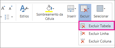 Imagem de parte do menu pop-up que abre quando você seleciona o conteúdo de uma célula da tabela no Word Web App, com a opção Excluir Tabela realçada.