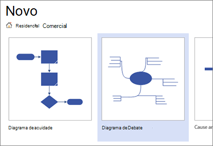 Escolha o modelo de diagrama do Brainstorming