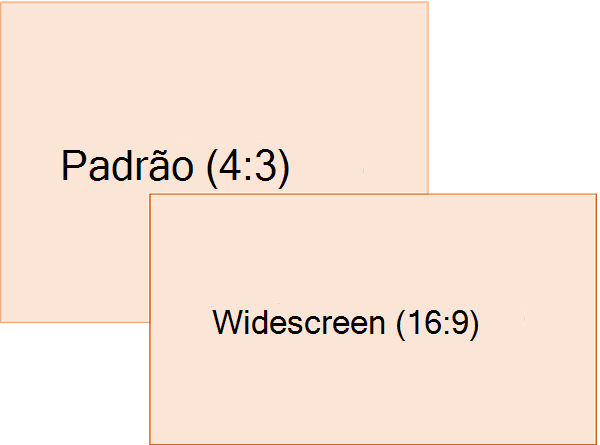 Comparação de taxas de tamanho de slide padrão e widescreen