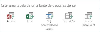 Seleções de fonte de dados: Access; Excel; SQL Server/Dados ODBC; Texto/CSV; Lista do SharePoint.