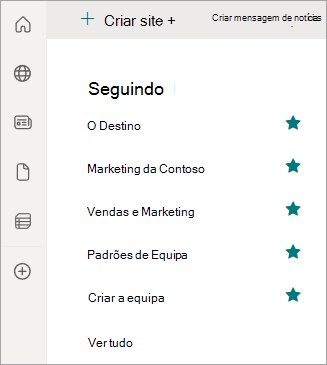 Captura de tela mostrando o painel de navegação esquerdo e os sites do SharePoint que você segue.