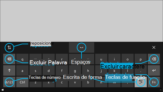 O teclado de controle com os olhos tem botões que permitem que você reposicione o teclado, exclua palavras e caracteres, além de uma tecla para ativar e desativar a digitação gestual e uma tecla Barra de espaço.