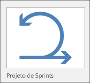 Modelo de projeto sprints