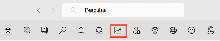 A captura de tela mostra o ícone de análise na barra de ferramentas Viva Engage.