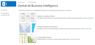 A página inicial de um site Central de Business Intelligence no SharePoint Online