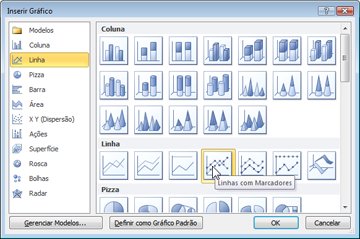 Você pode escolher entre vários tipos de gráficos na caixa de diálogo Inserir Gráfico