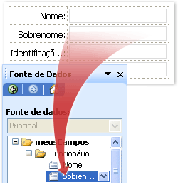 relationship between text box on form template and field in data source